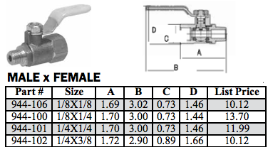 male by female ball valve brass